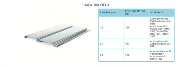 929438-chapa-200-ciega