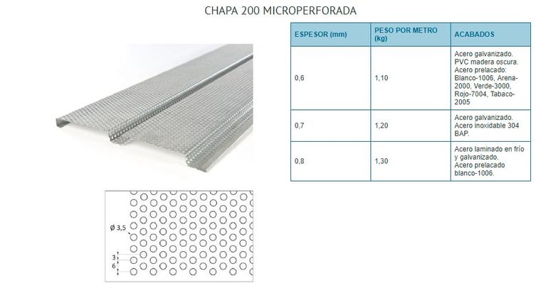 929439-chapa-200-microperforada